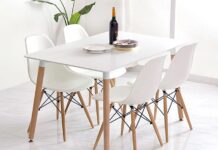 Sillas Eames: sinónimo de elegancia y comodidad Todo sobre las sillas eames